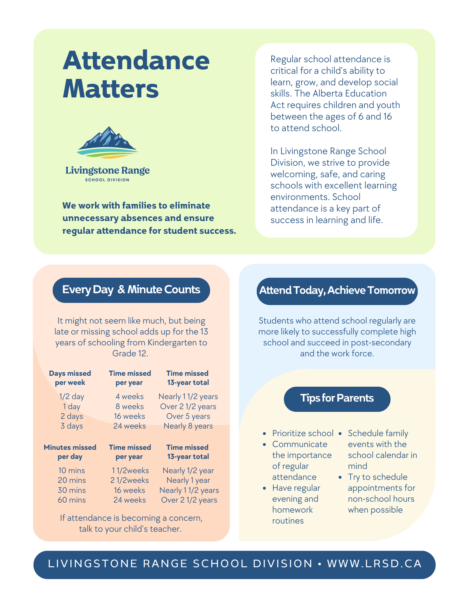 Attendance Matters | Canyon School